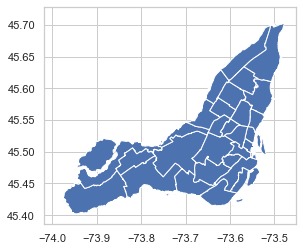 Montreal Crime Analysis – screenshot 9