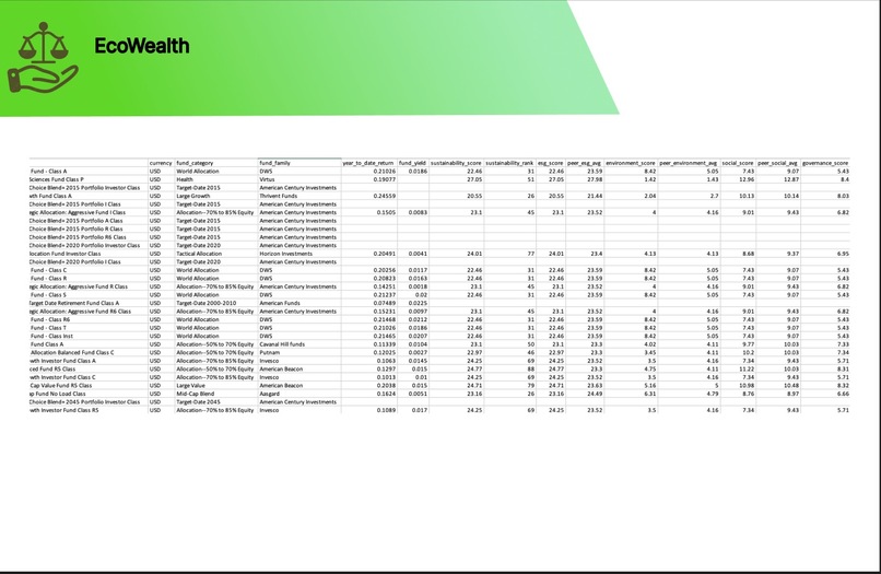 EcoWealth – screenshot 7