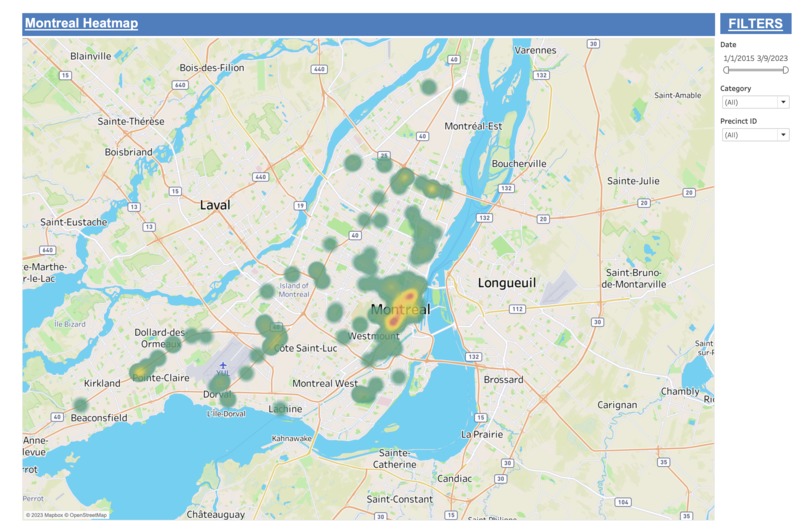 Beach Consulting Montreal Crime Analysis – screenshot 2