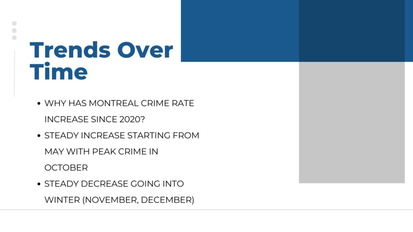 Beach Consulting Montreal Crime Analysis – screenshot 10