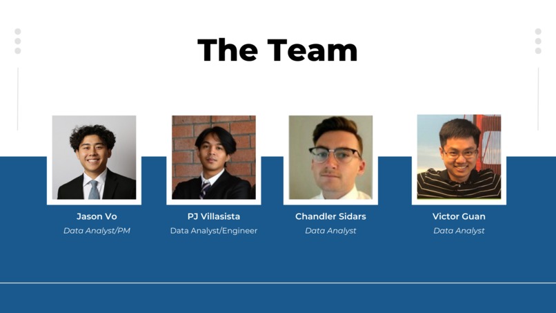 Beach Consulting Montreal Crime Analysis – screenshot 5