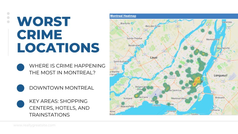 Beach Consulting Montreal Crime Analysis – screenshot 12