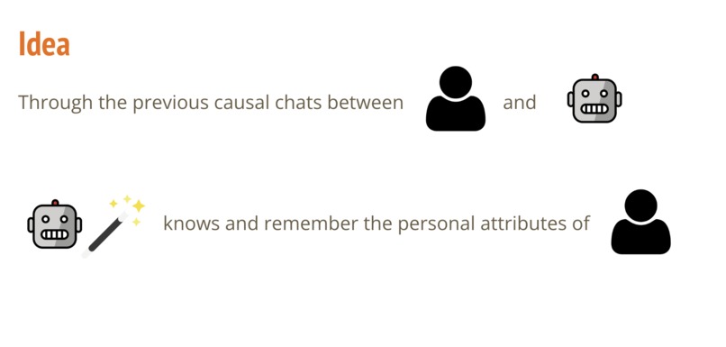 Forgetless Chatbot – screenshot 3