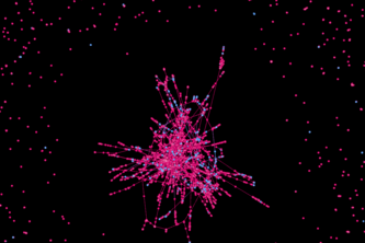 AI Co-authorship Network Visualized