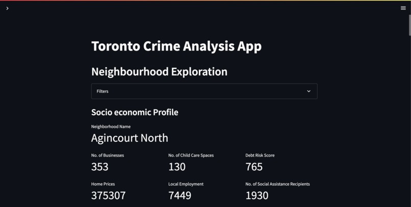 Toronto Crime Analysis App – screenshot 4
