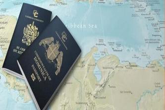 Global Passport Index