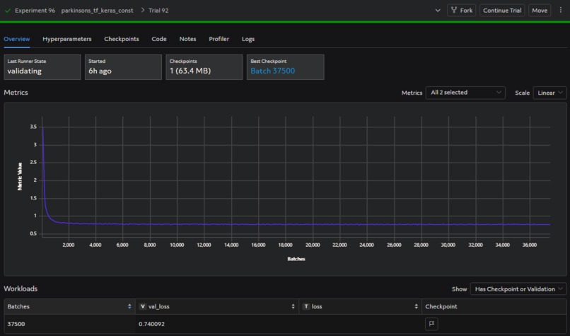 Parkinson's Disease Progression Predictor – screenshot 1