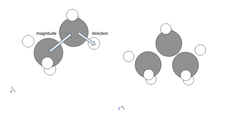 OrgoNet: 3D Modeling of Complex Organic Compounds Using DNN – screenshot 1