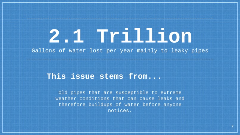 Drip Detector – screenshot 2