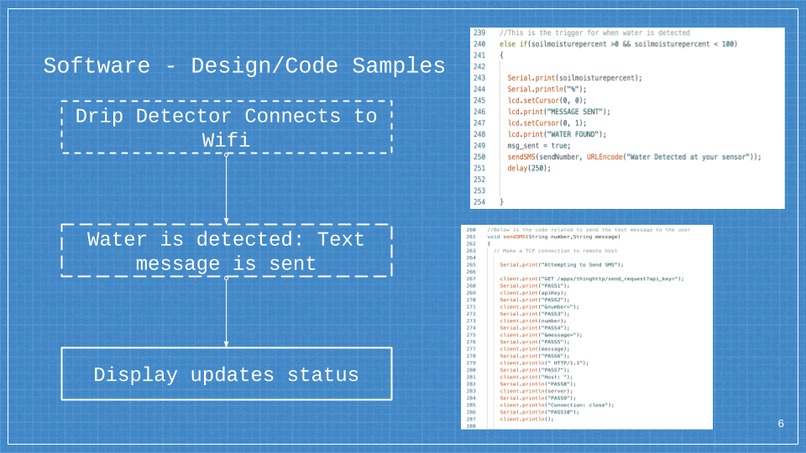 Drip Detector – screenshot 6
