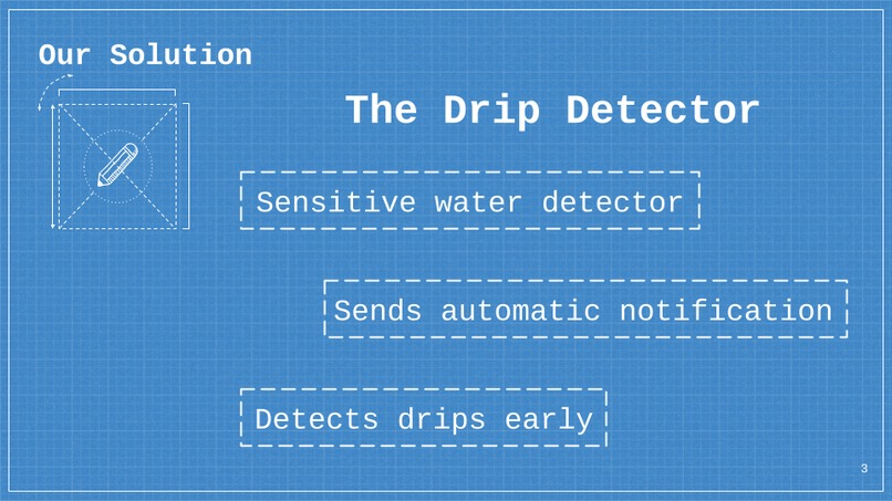 Drip Detector – screenshot 3