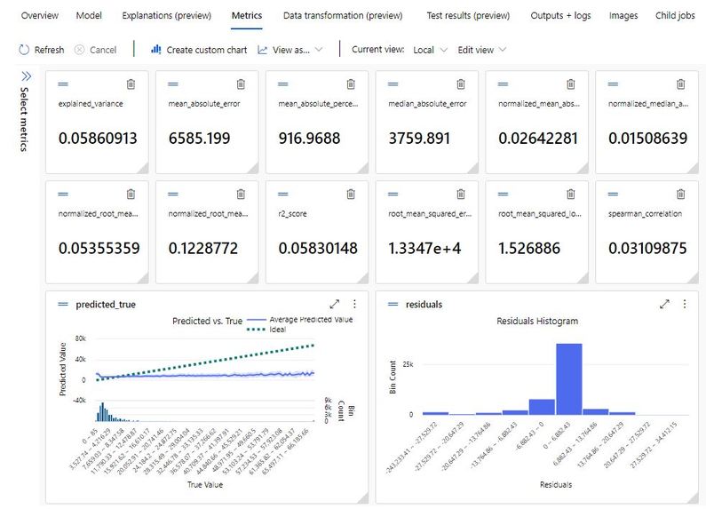 Callisto Prediction for ICU Stay - for JnJ – screenshot 4