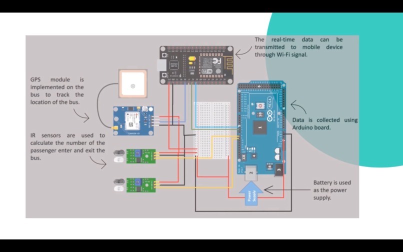 TrackIO (vehicle-tracking-system) – screenshot 6