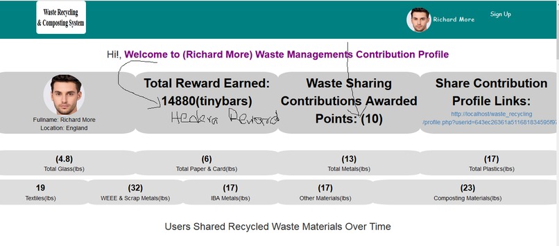 Waste Recycling, Composting and Rewarding System – screenshot 3
