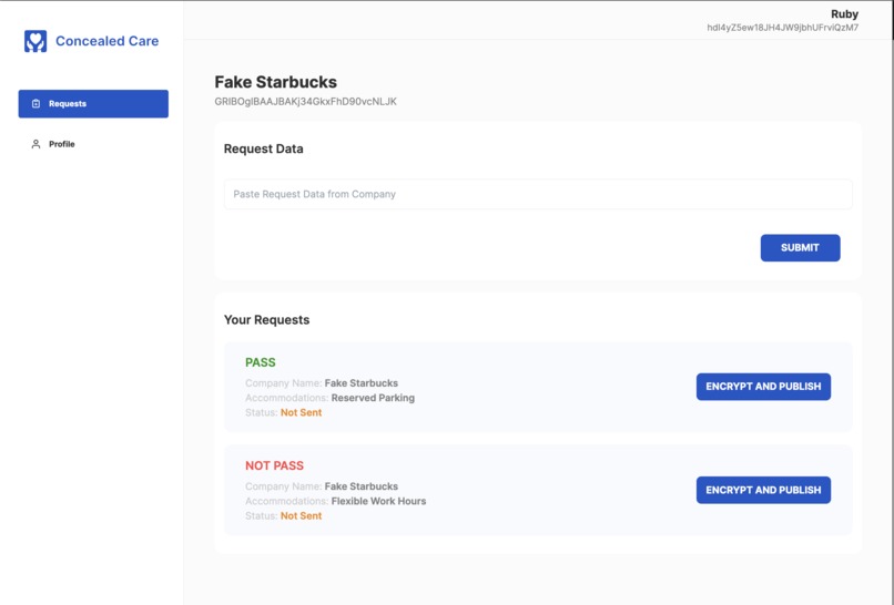 Concealed Care – screenshot 5