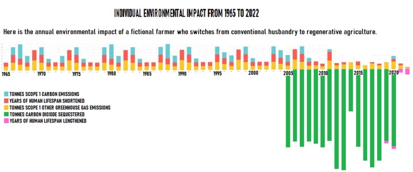 Green 24/7 – screenshot 1