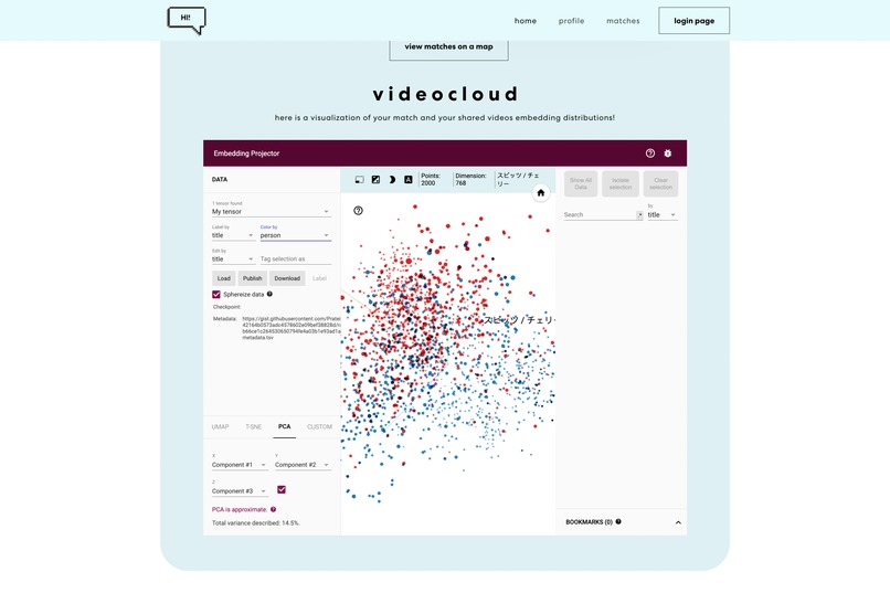 people2vec – screenshot 3