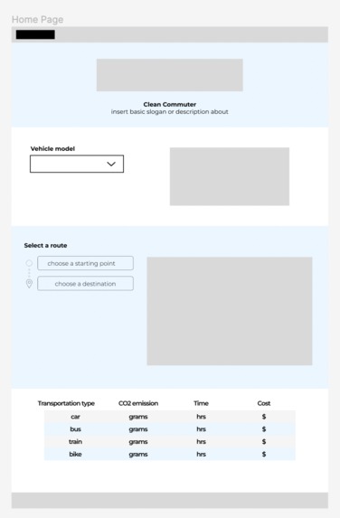 Clean Commuter – screenshot 2