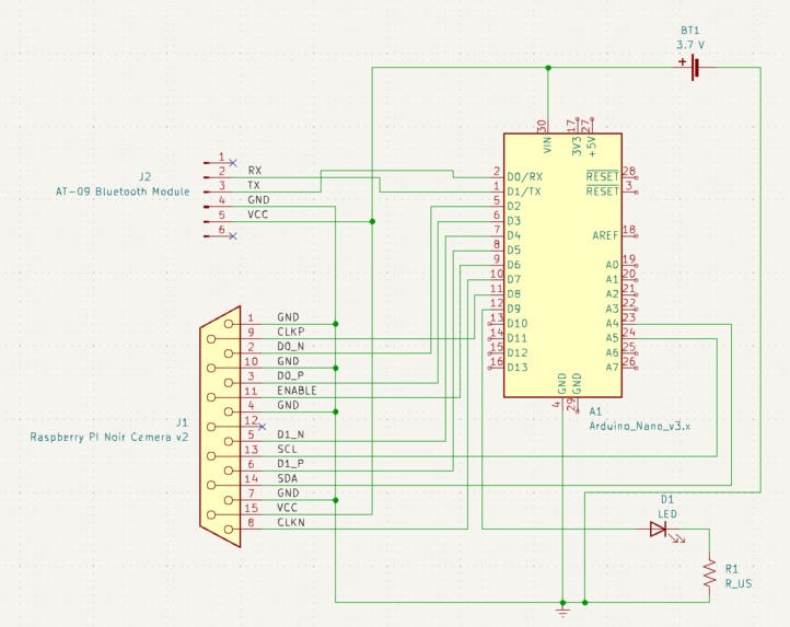 BlockStalk – screenshot 4