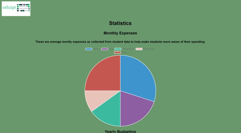 weBudget – screenshot 5