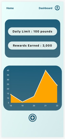 Carbon Counter – screenshot 5