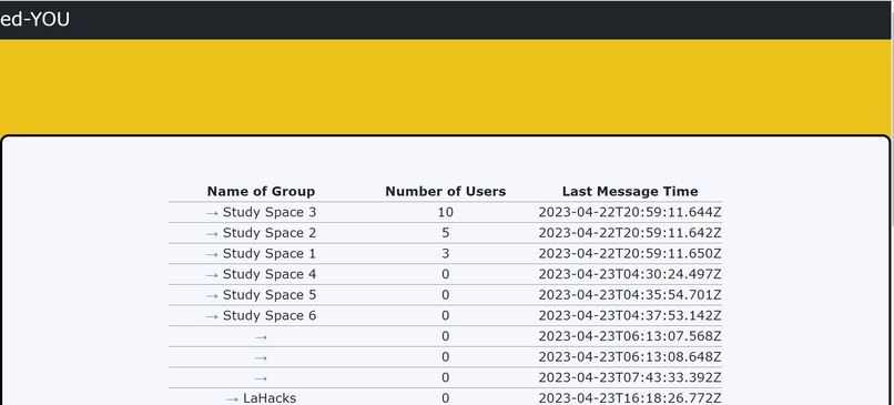 ED-YOU – screenshot 2
