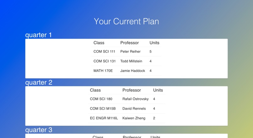 PlanPal – screenshot 2