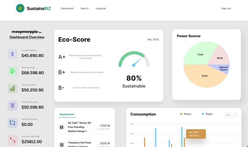 SustainaBIZ – screenshot 2