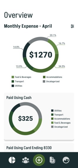 DivvyUp – screenshot 5