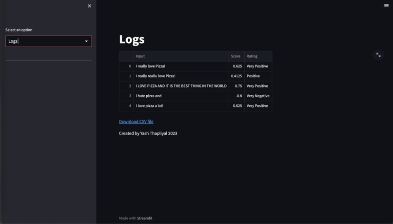 SentimentX – screenshot 3