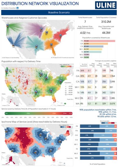 Distribution Network Visualization – screenshot 1
