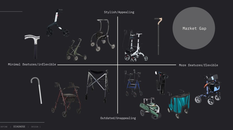 Mobigo – screenshot 8