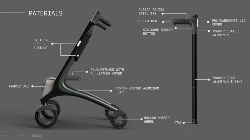 Mobigo – screenshot 14