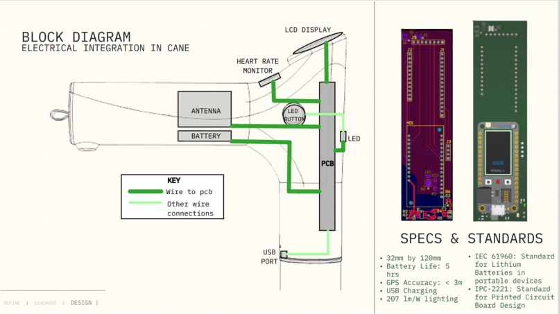 Mobigo – screenshot 17