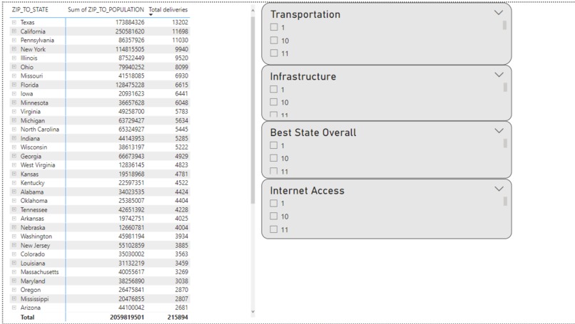 Uline Logistics Insights – screenshot 6