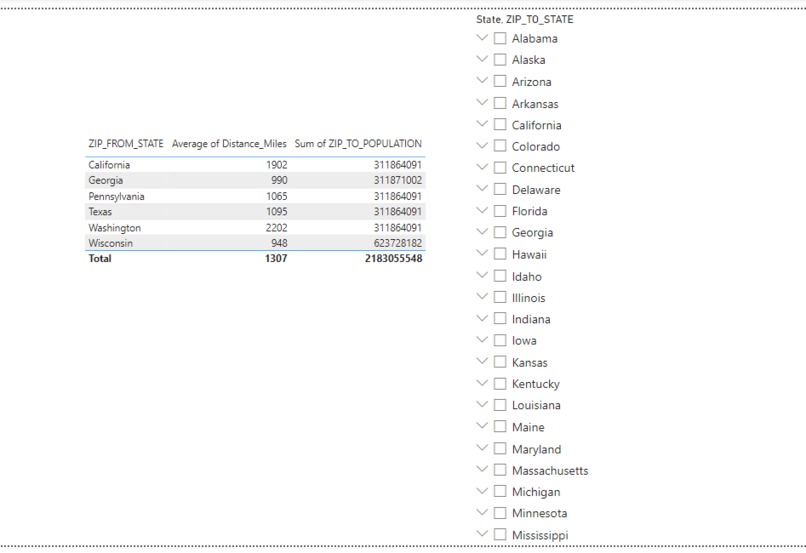 Uline Logistics Insights – screenshot 7