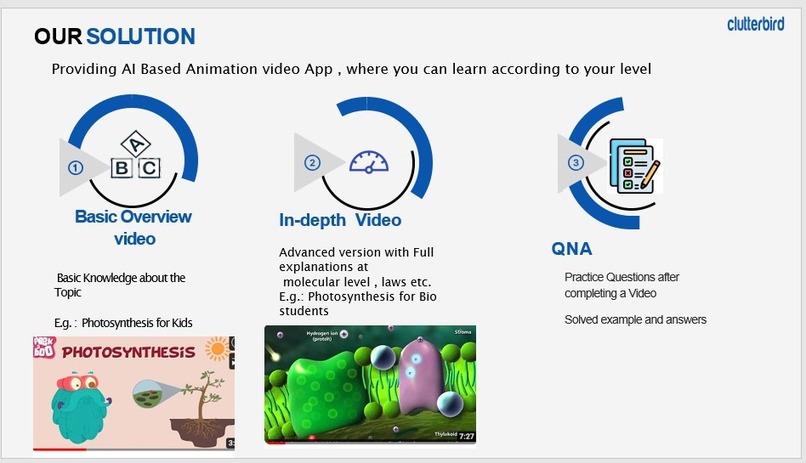 Clutter Bird  – screenshot 3