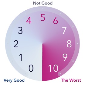 Voice Symptom Tracker – screenshot 3