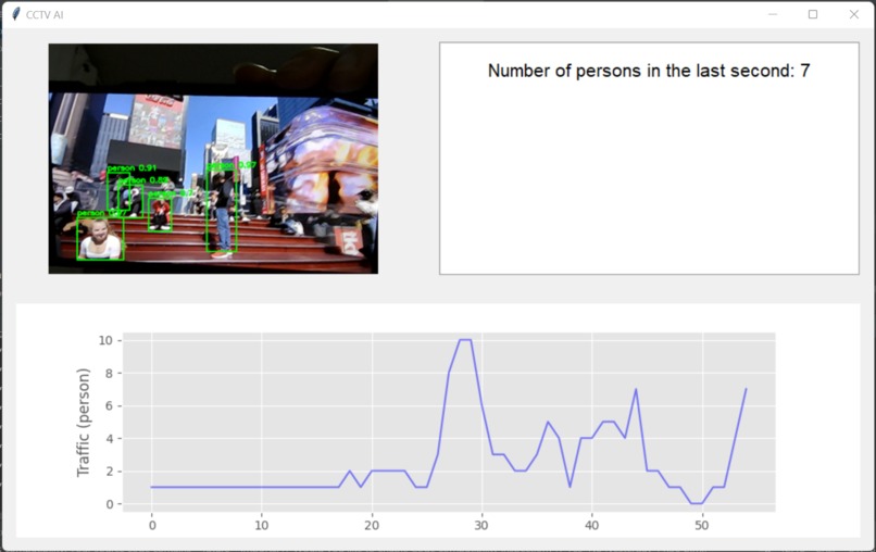 CCTV AI – screenshot 1