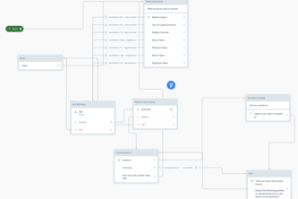Interactive AI News Briefer