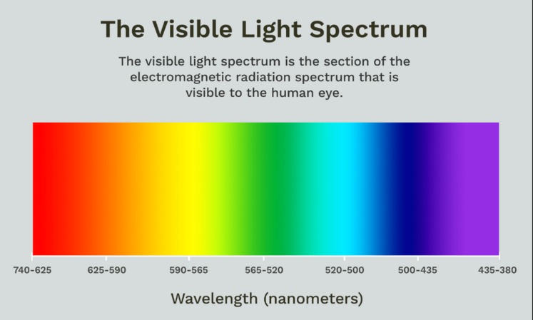 enColor – screenshot 1