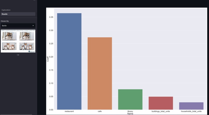Geo-paw-sitioning – screenshot 1