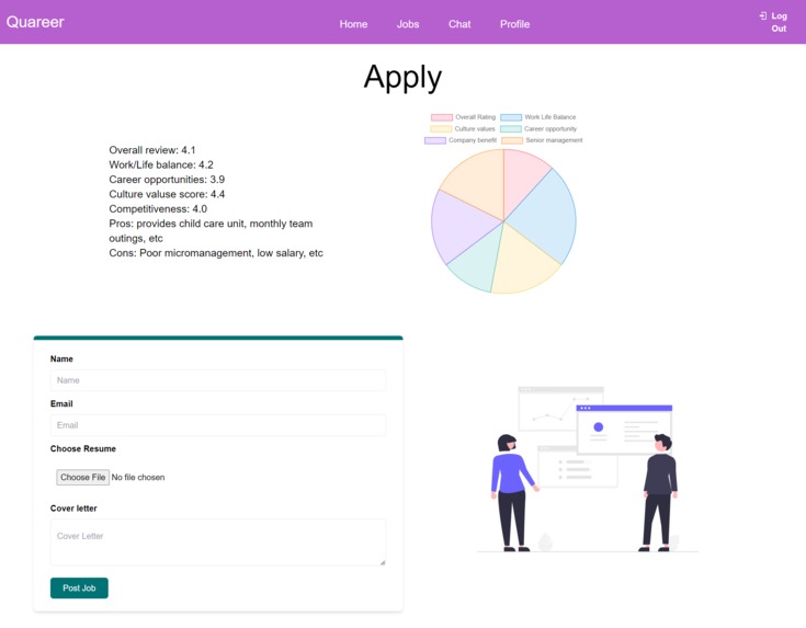 Quareer – screenshot 5