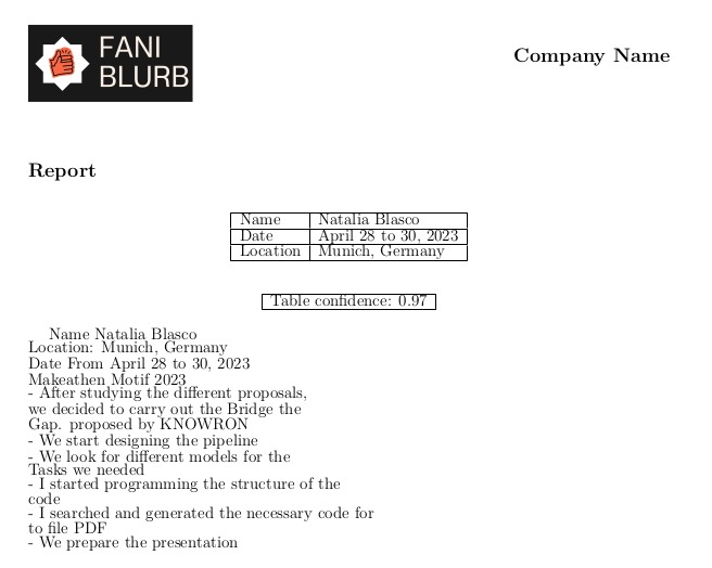 knowron_faniblurb – screenshot 3