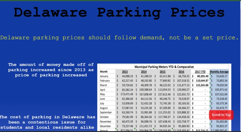 Hackathon Parking Project – screenshot 1