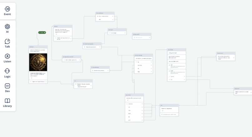 Ambrosia – screenshot 2