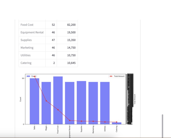 MyAI CFO – screenshot 6