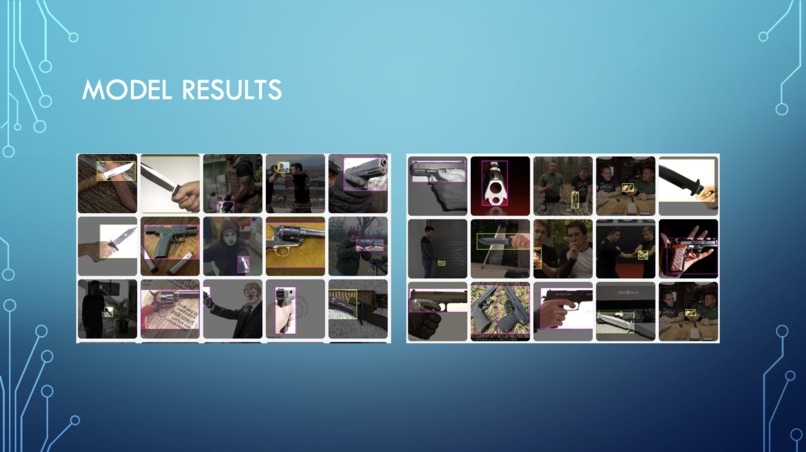 SentinelAI – screenshot 7
