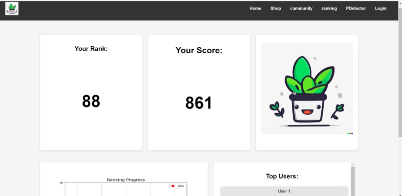 PAPA – screenshot 3