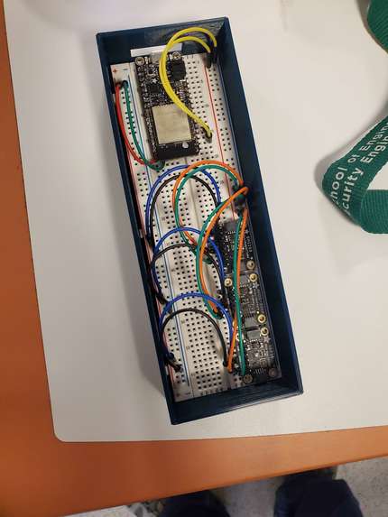 PAPA – screenshot 4